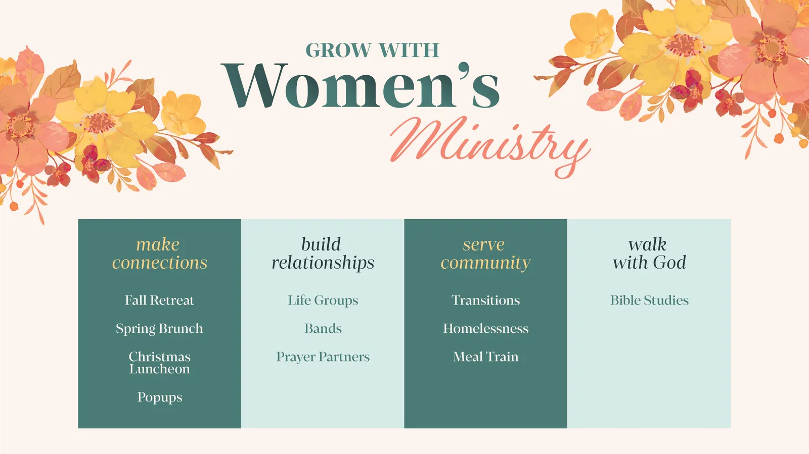 Four Pillars Women's Ministry Asbury Church in Raleigh, NC